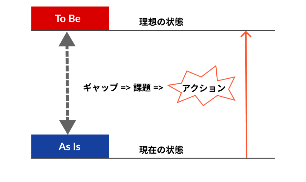 Asis Tobeのイメージ画像です