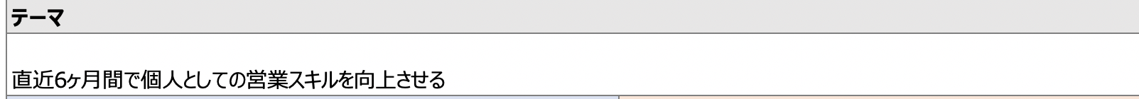 「AsIs ToBe」のテーマ部分のサンプル