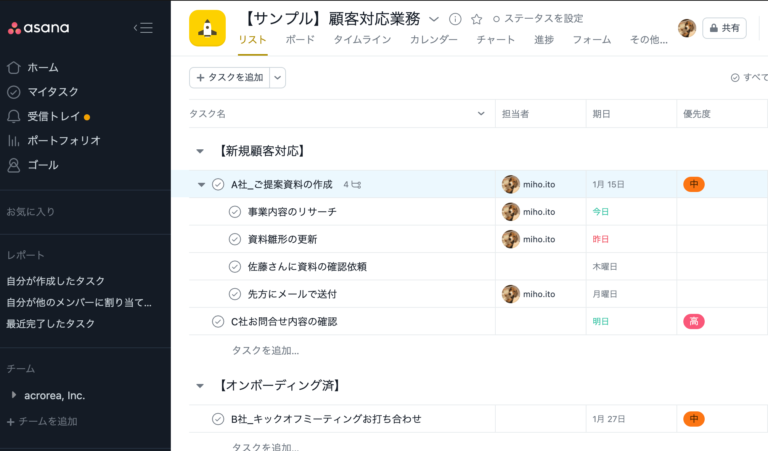 asanaのサンプルイメージです