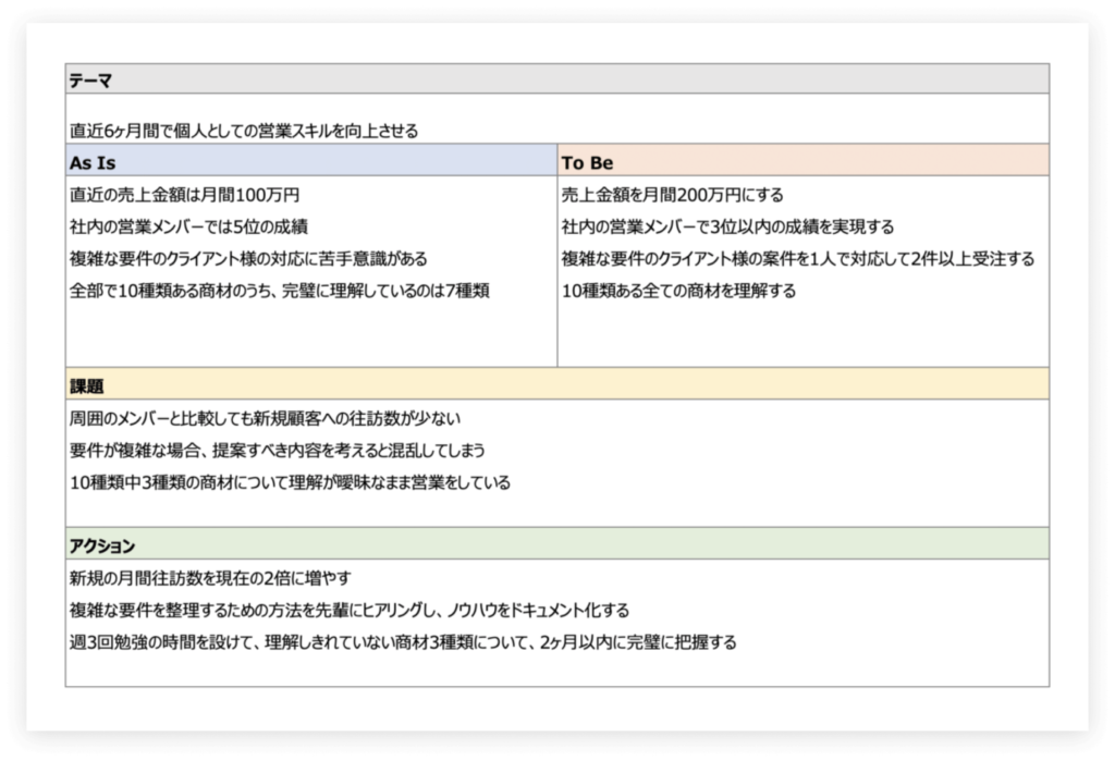 asis tobe記入シートのサンプル画像です