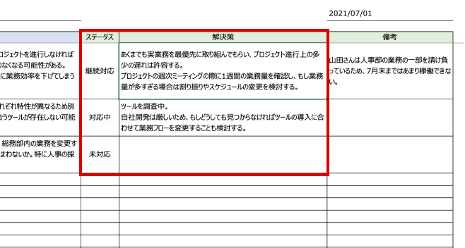 課題管理表のステータス・解決策記入欄の画像です。