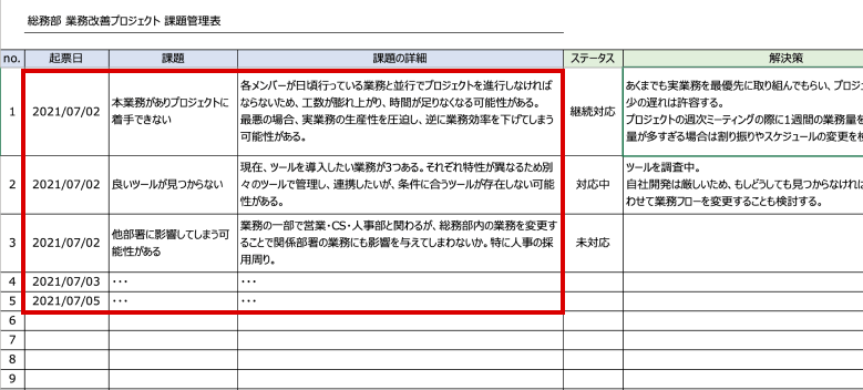 課題管理表の課題記入欄の画像です。