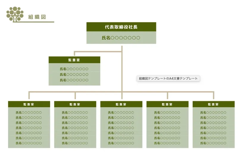 文書の組織図テンプレート