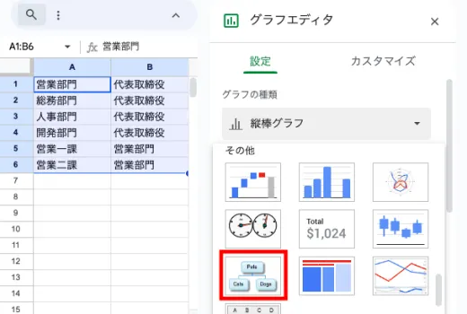 次に、入力データを選択して「①挿入」「②グラフ」の順番でクリックし、グラフエディタを表示させます。