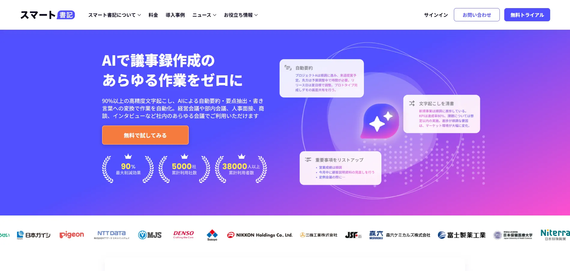 2.スマート書記