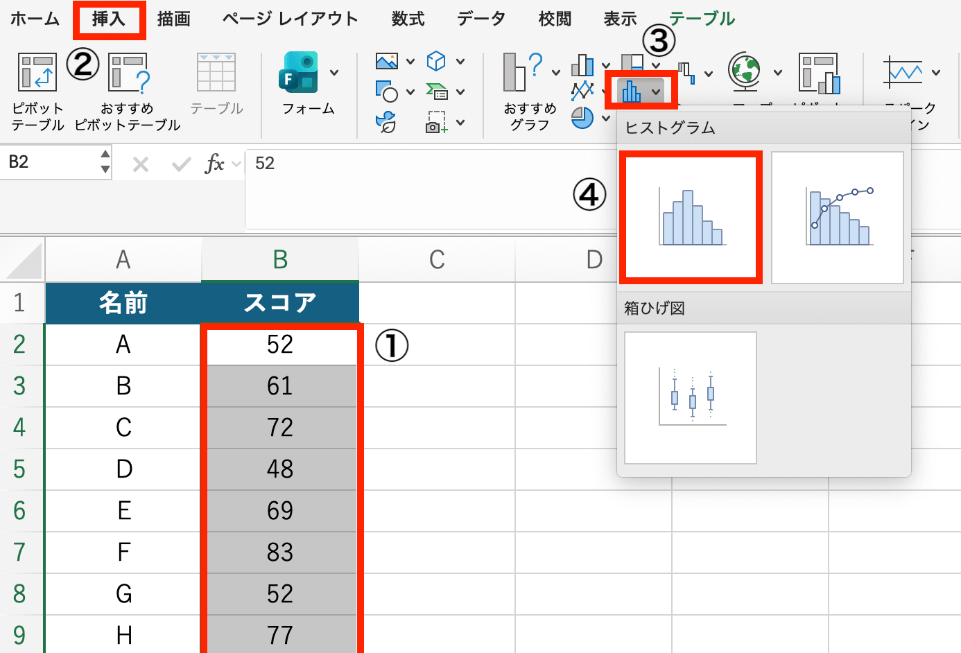 【Excel】ヒストグラムの作り方：手順2：ヒストグラムを挿入する_1